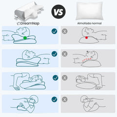 DreamNap™ A almofada ergonómica