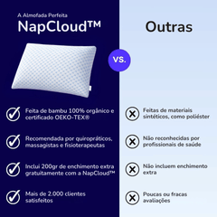 NapCloud™ A almofada perfeita